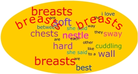 John Clare Cloud poem: Breasts